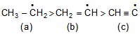 Inductive and Mesomeric Effect - Organic Chemistry Class 11 Notes | EduRev